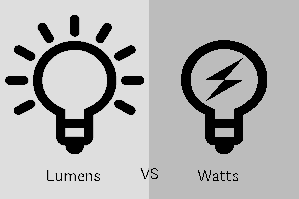 Lumens vs Watts - Lighting Basics | Greensutra | India