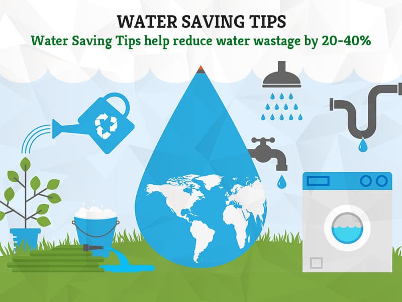 Water Saving Tips | GreenSutra | India