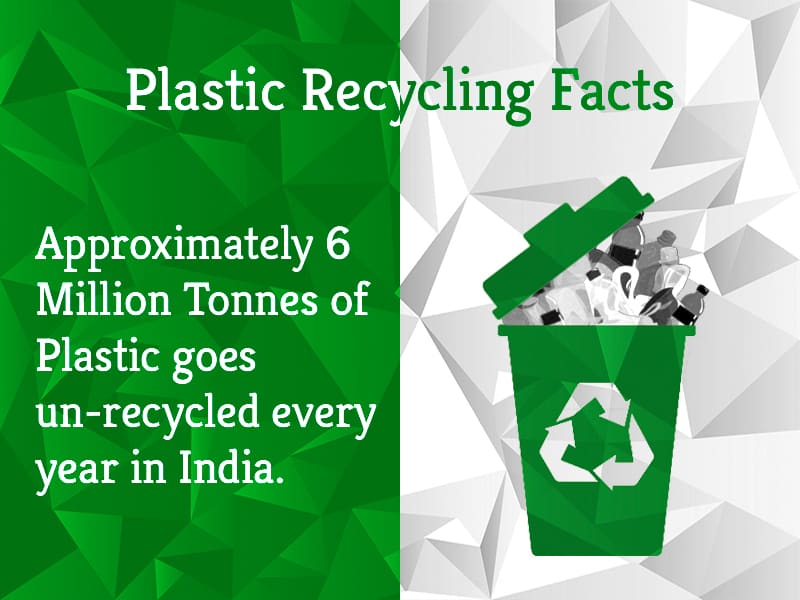 Plastic Recycling Facts | Greensutra | India