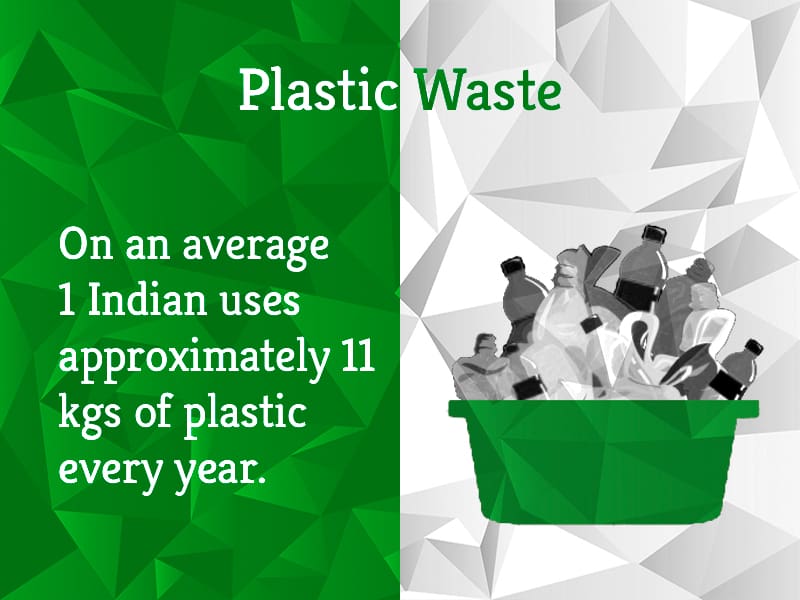 Plastic Waste | Greensutra | India