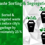 Start Waste Segregation at Source - GreenSutra® | India