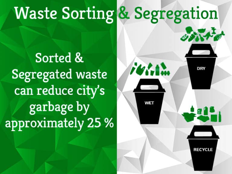 Start Waste Segregation at Source | Greensutra
