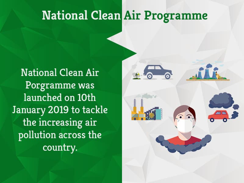 National Clean Air Programme - All you need to know | GreenSutra | India