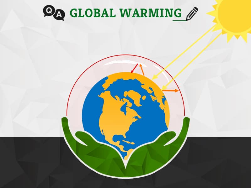 What are greenhouse gases?