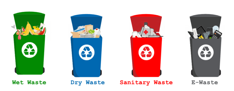 Waste Segregation All You Need To Know Greensutra