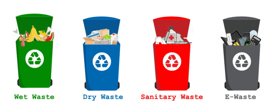 waste-segregation-all-you-need-to-know-greensutra