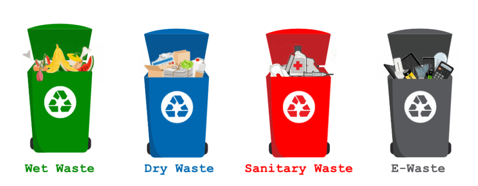 Waste Segregation