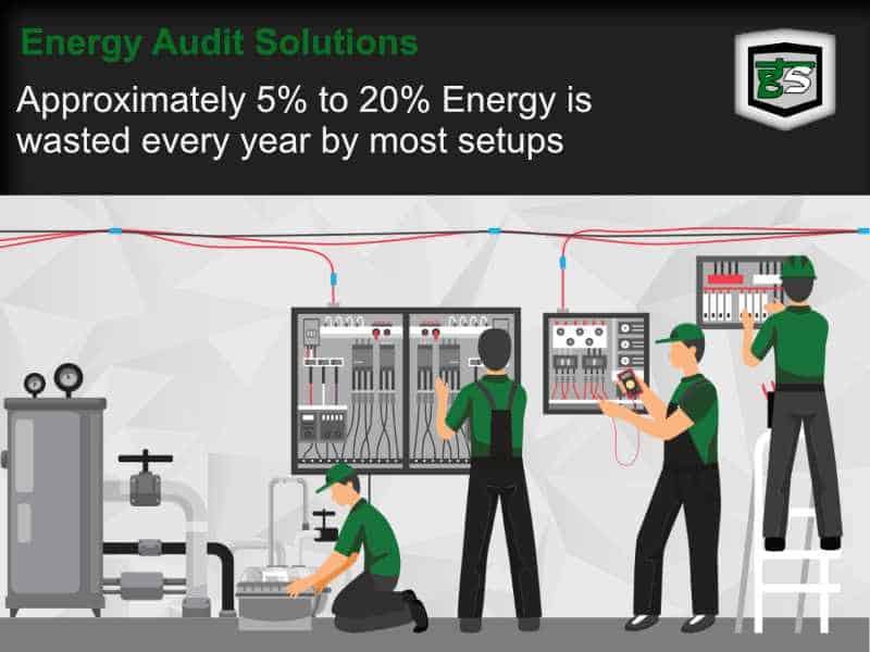 Energy Audit 