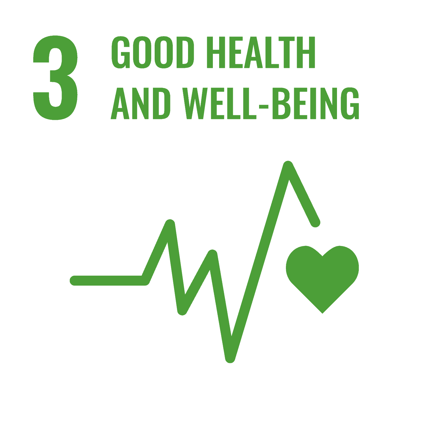SDG 3: Good Health and Well-being