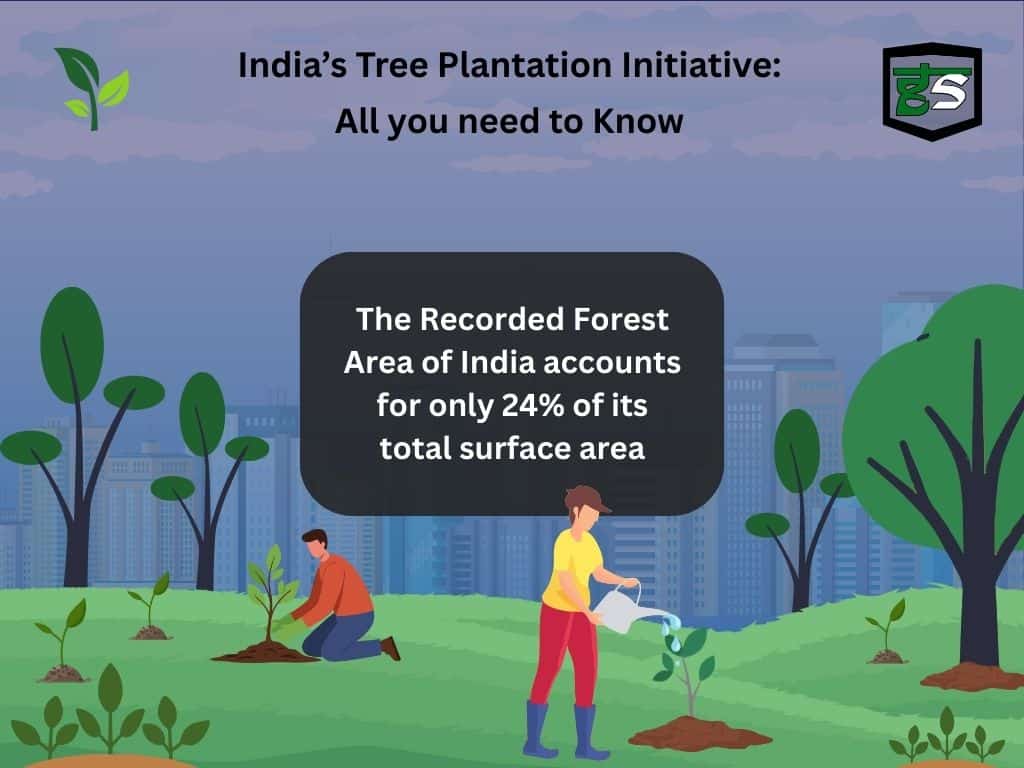 India’s Tree Plantation Initiative: All you need to Know 