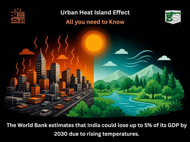 Urban Heat Island Effect: All you need to Know