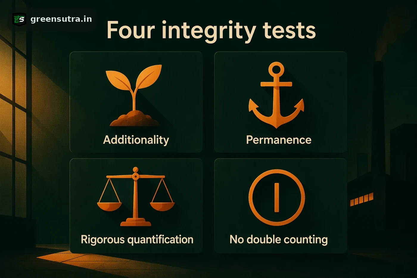 Grid of four carbon footprint credit integrity tests: additionality, permanence, rigorous quantification, no double counting
