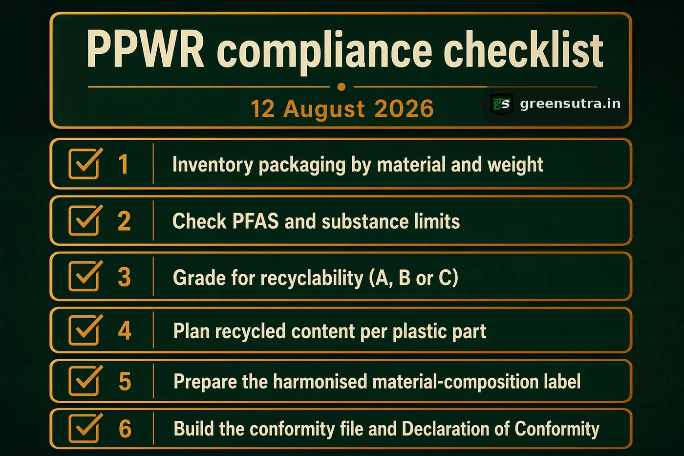 Six-step PPWR compliance checklist for 12 August 2026: inventory packaging, check substance limits, grade recyclability, plan recycled content, prepare the label and build the conformity file.